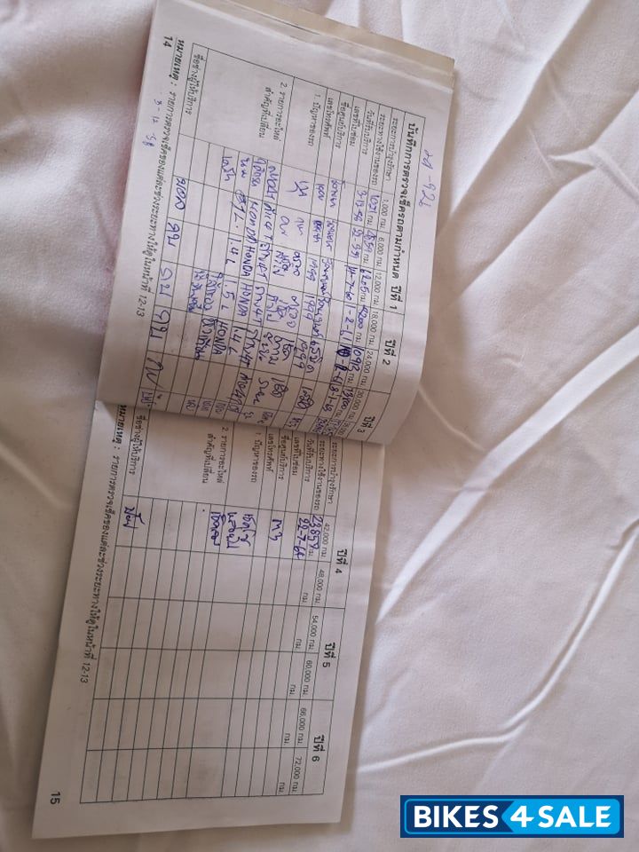 Honda CB300F Honda CB300F