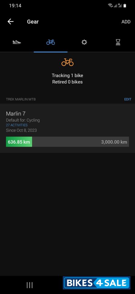 Turqoise TREK Marlin 7 Turqoise TREK Marlin 7