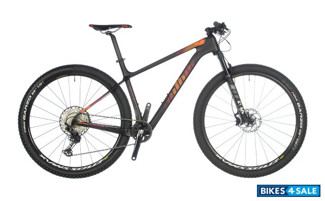 Author Sector 29 2021-22