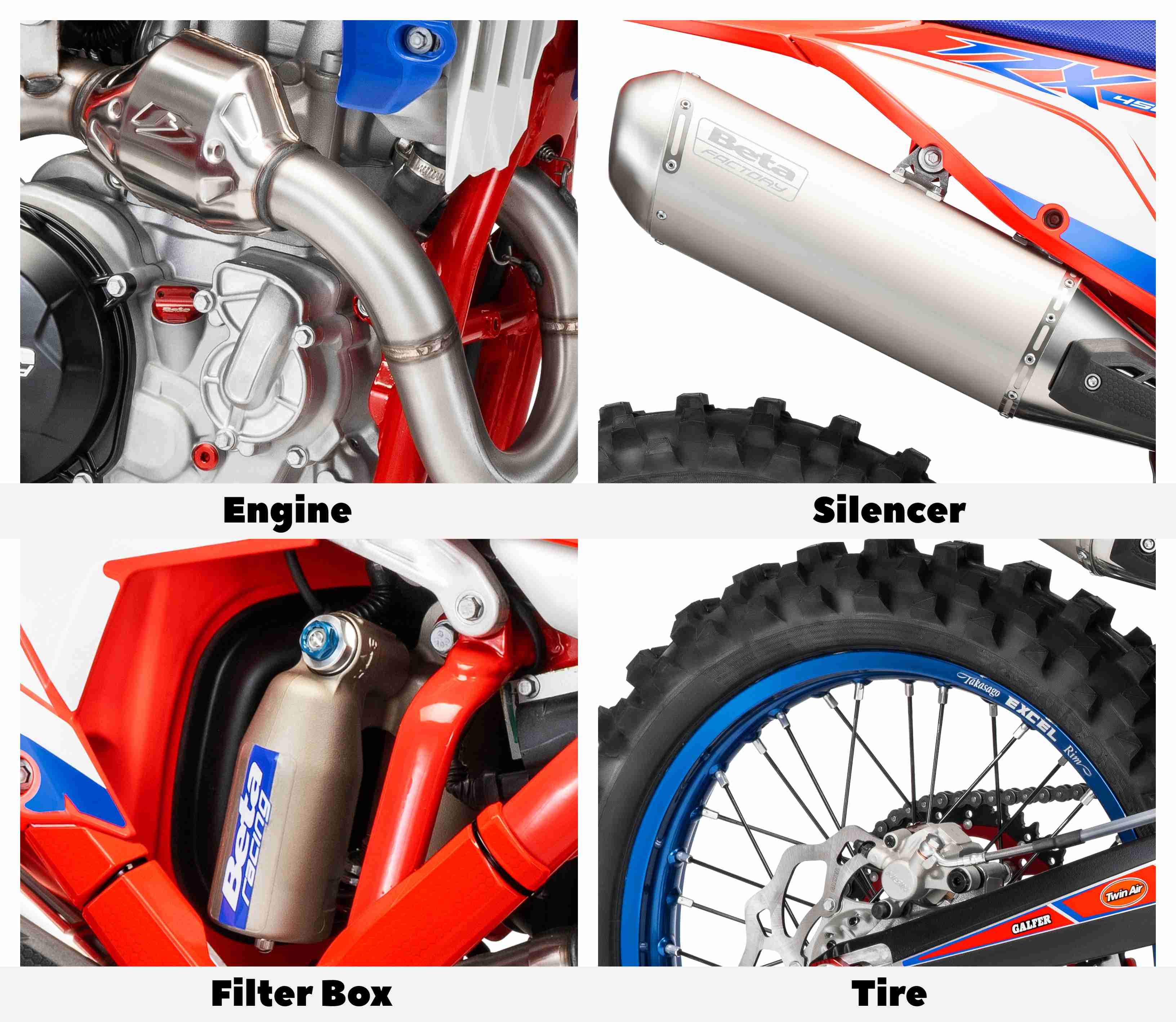 Beta 2024 450 RX Features