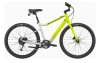 Cannondale Treadwell Neo