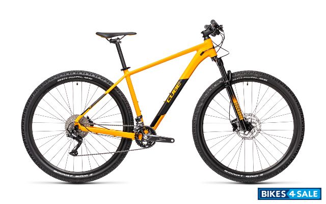 CUBE Attention CUBE Attention