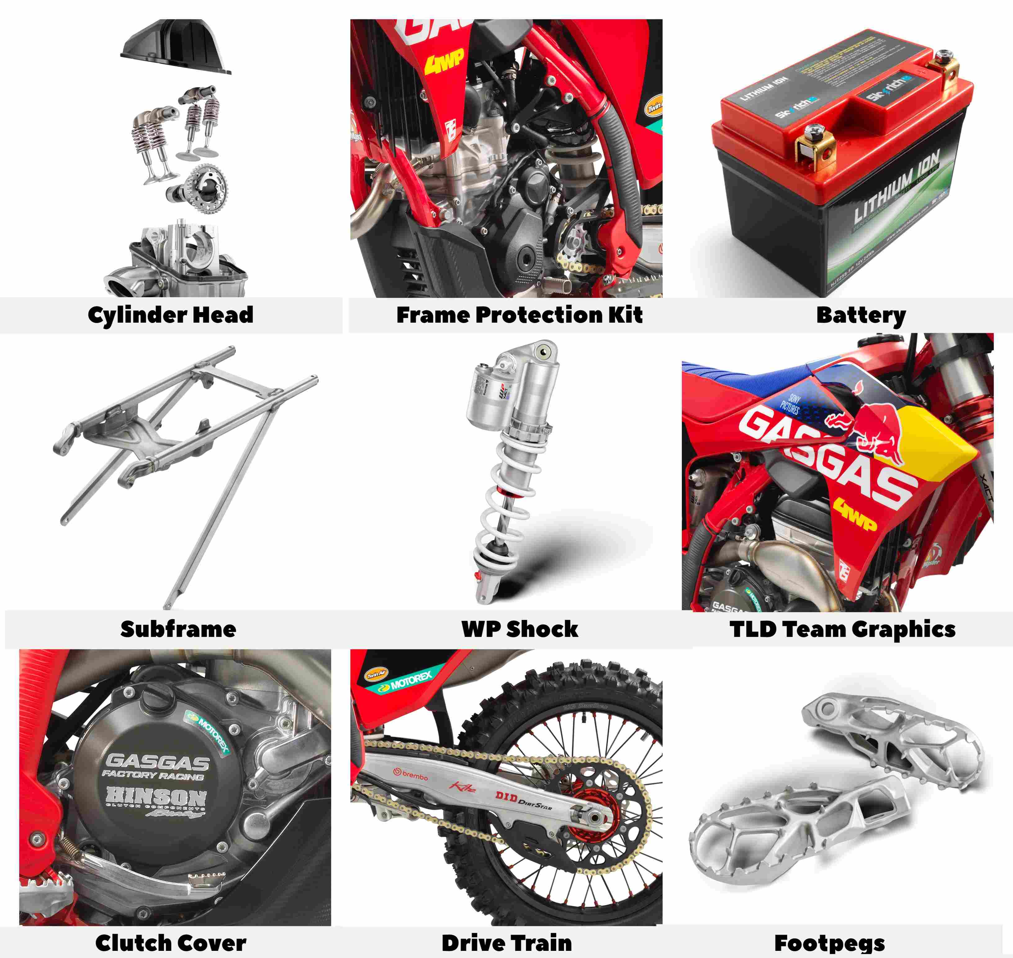 GasGas MC 450F Factory Edition 2024 Features