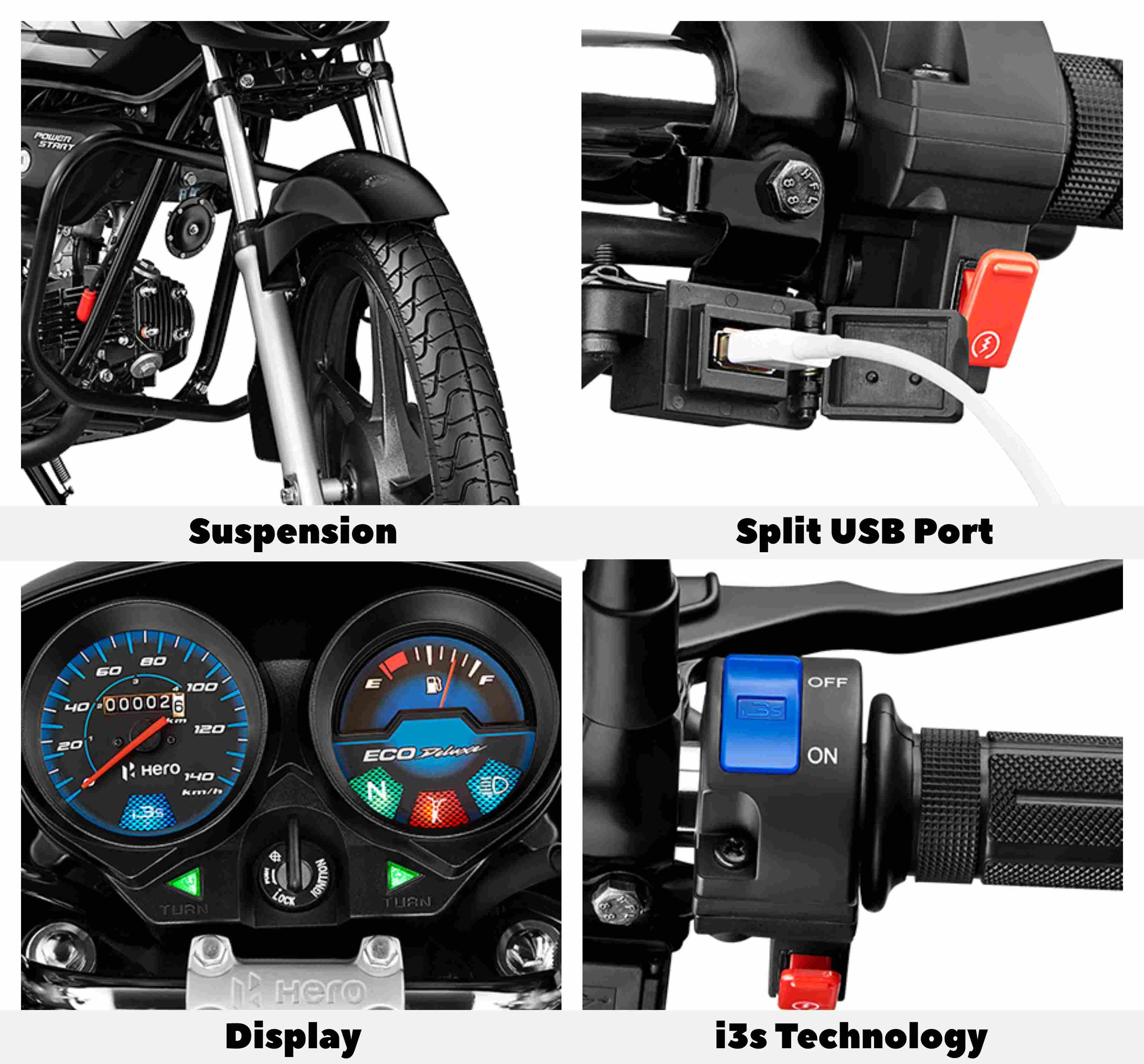 Hero Eco Deluxe Features