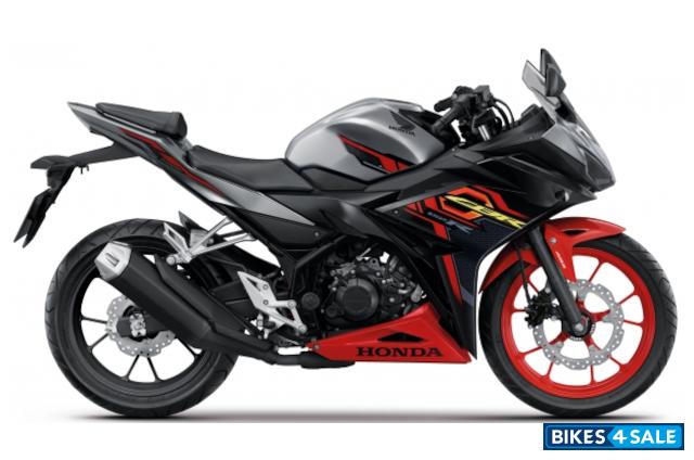 Honda CBR150R 2020