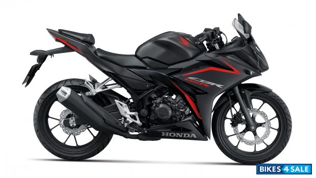 cbr150r 2020 price