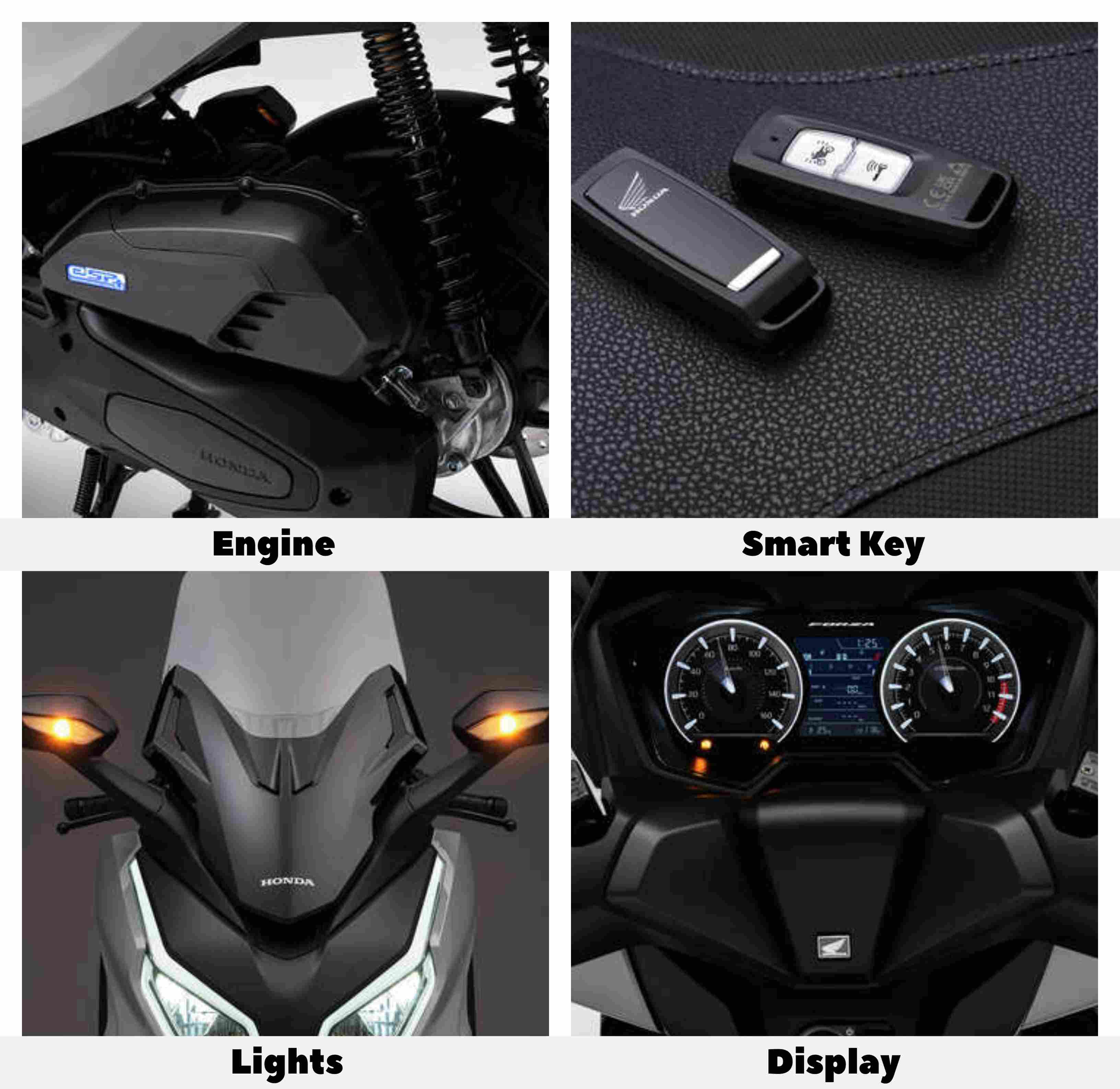 Honda Forza 125 2024 Features