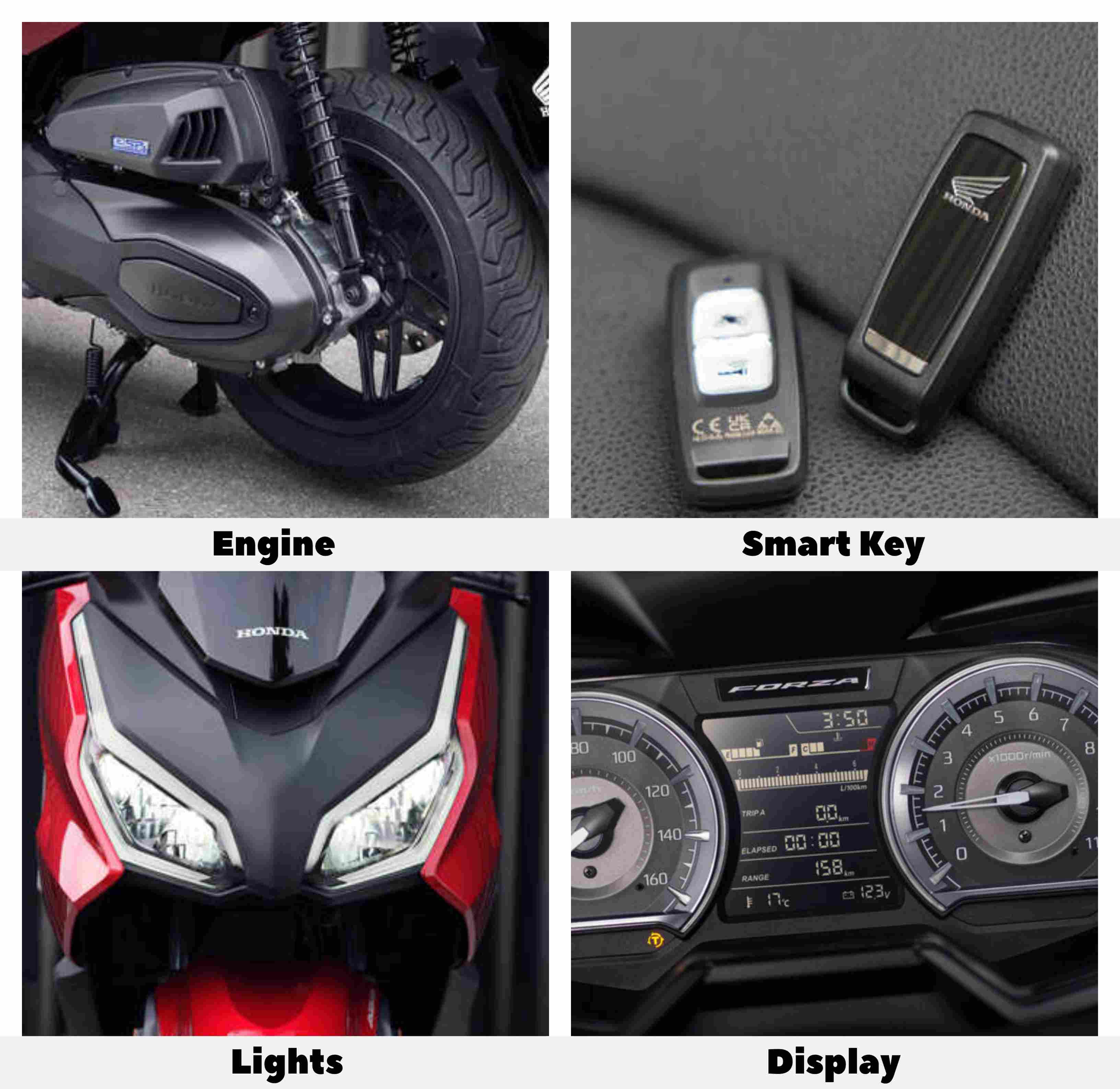 Honda Forza 350 2024 - Features