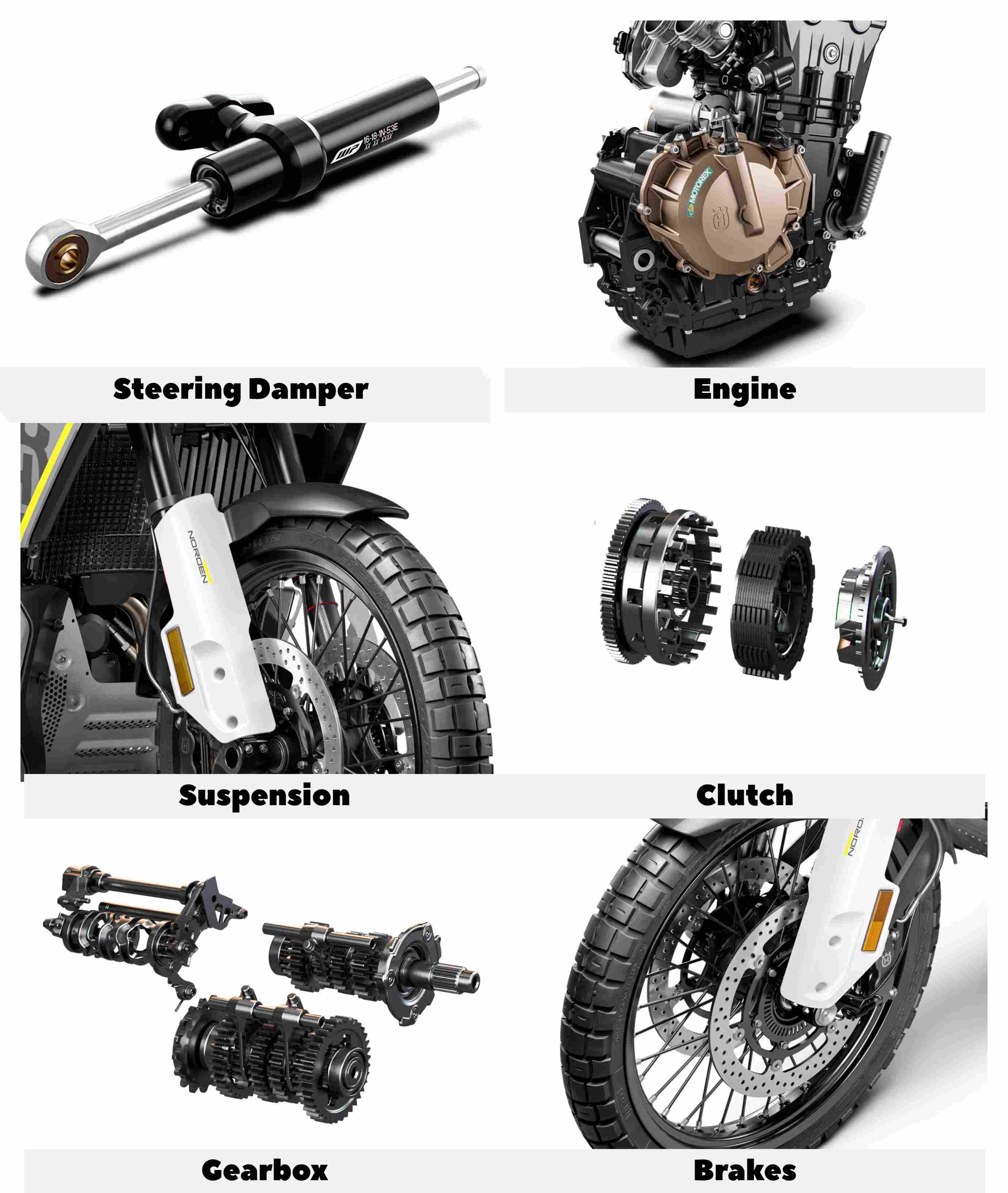 Husqvarna 2024 Norden 901 Features