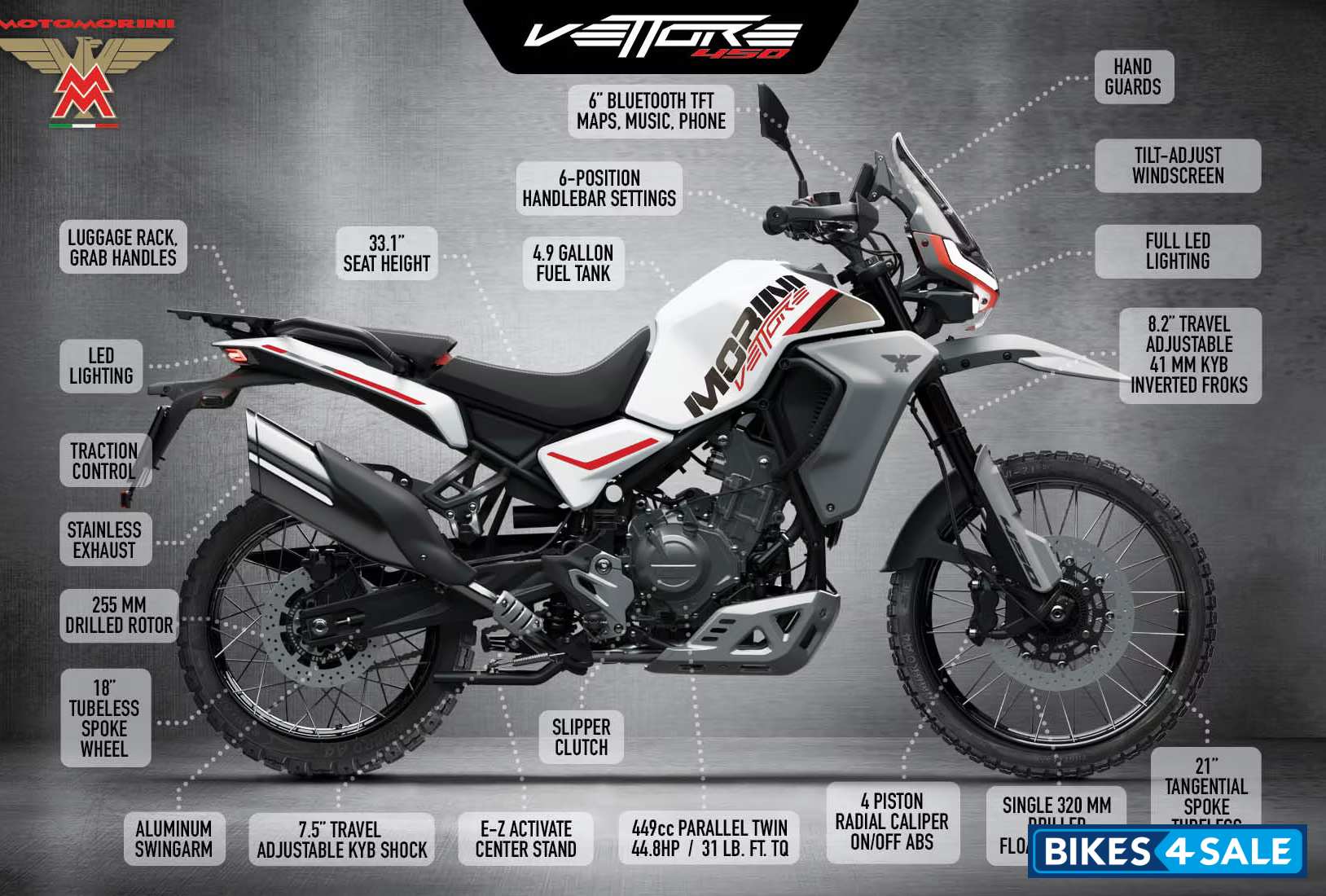 Moto Morini Vettore 450 2026