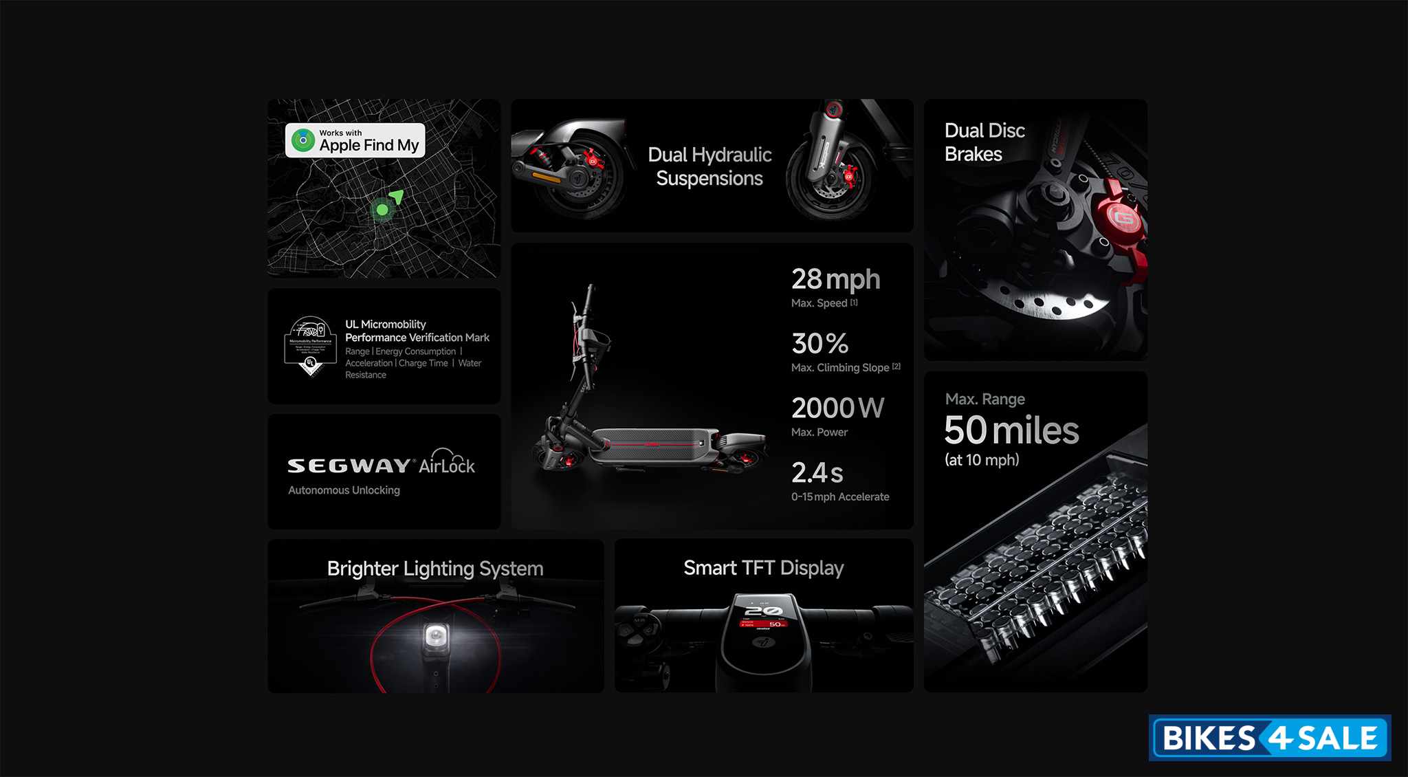 Segway Ninebot Max G3