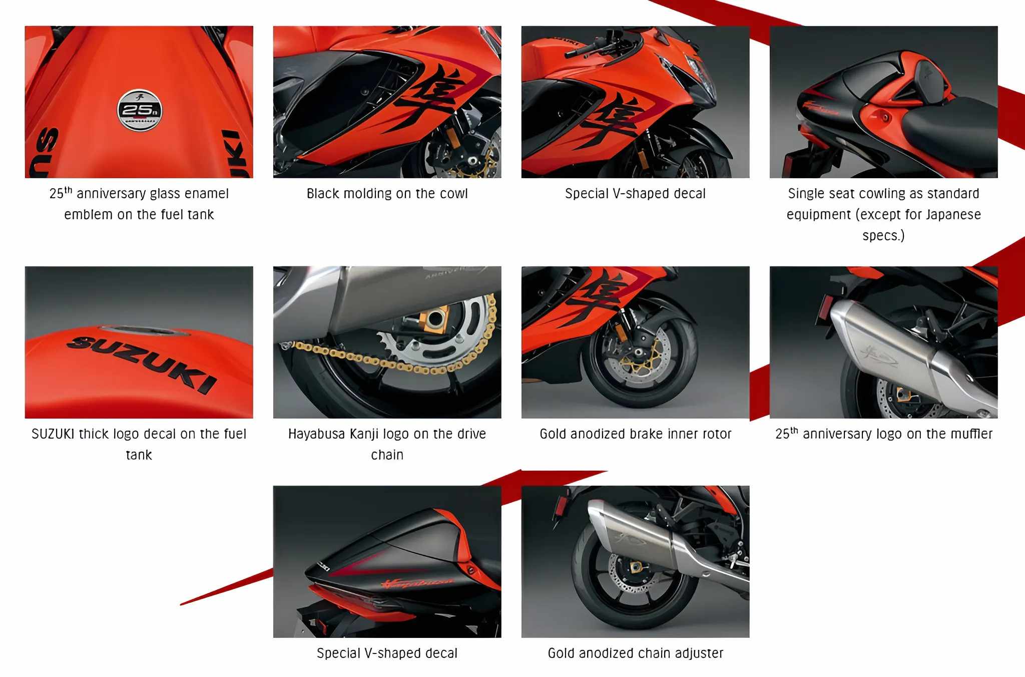 Suzuki Hayabusa 25th Anniversary Edition 2024 Features