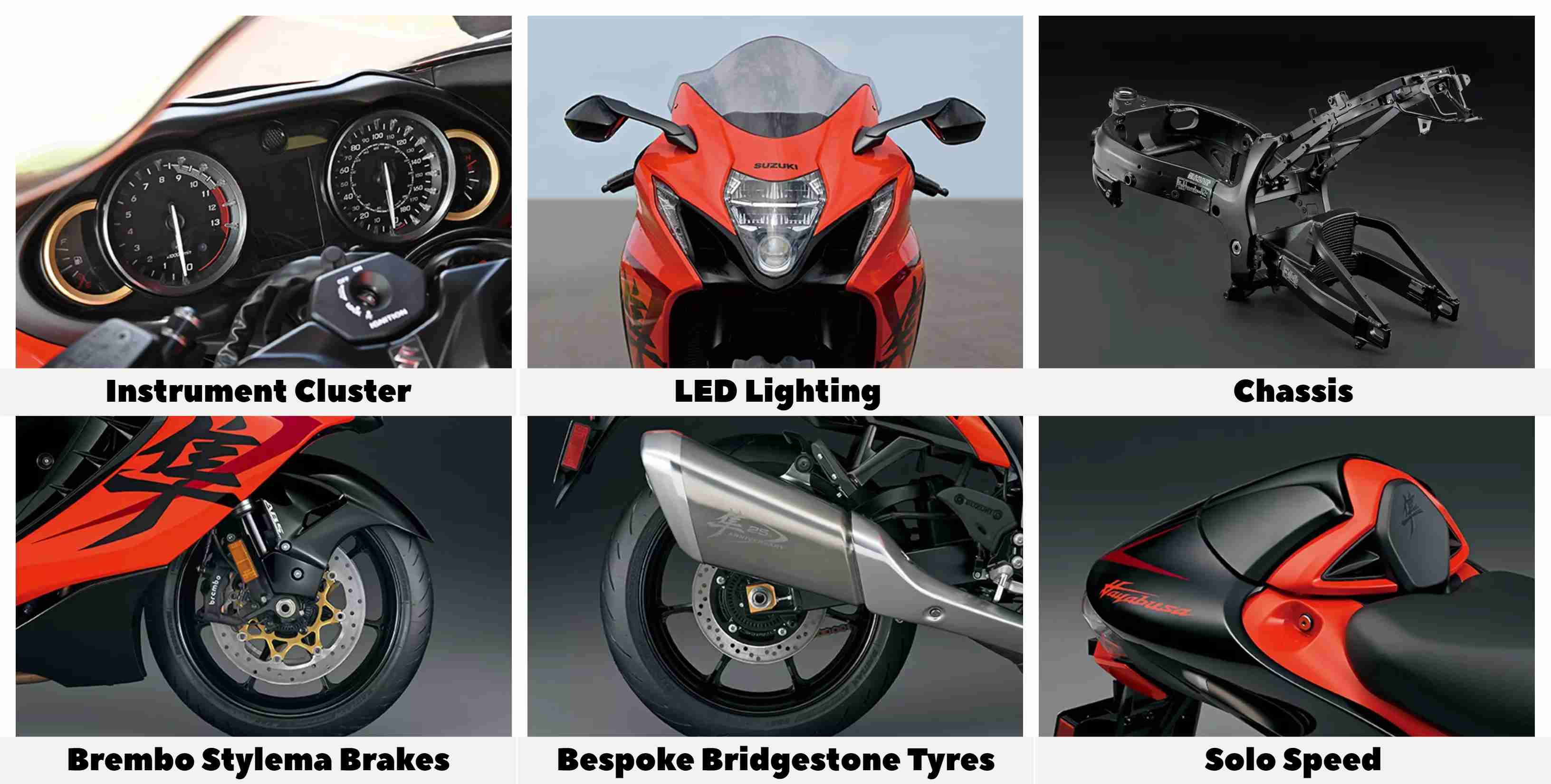 Suzuki Hayabusa 25th Anniversary Edition Features