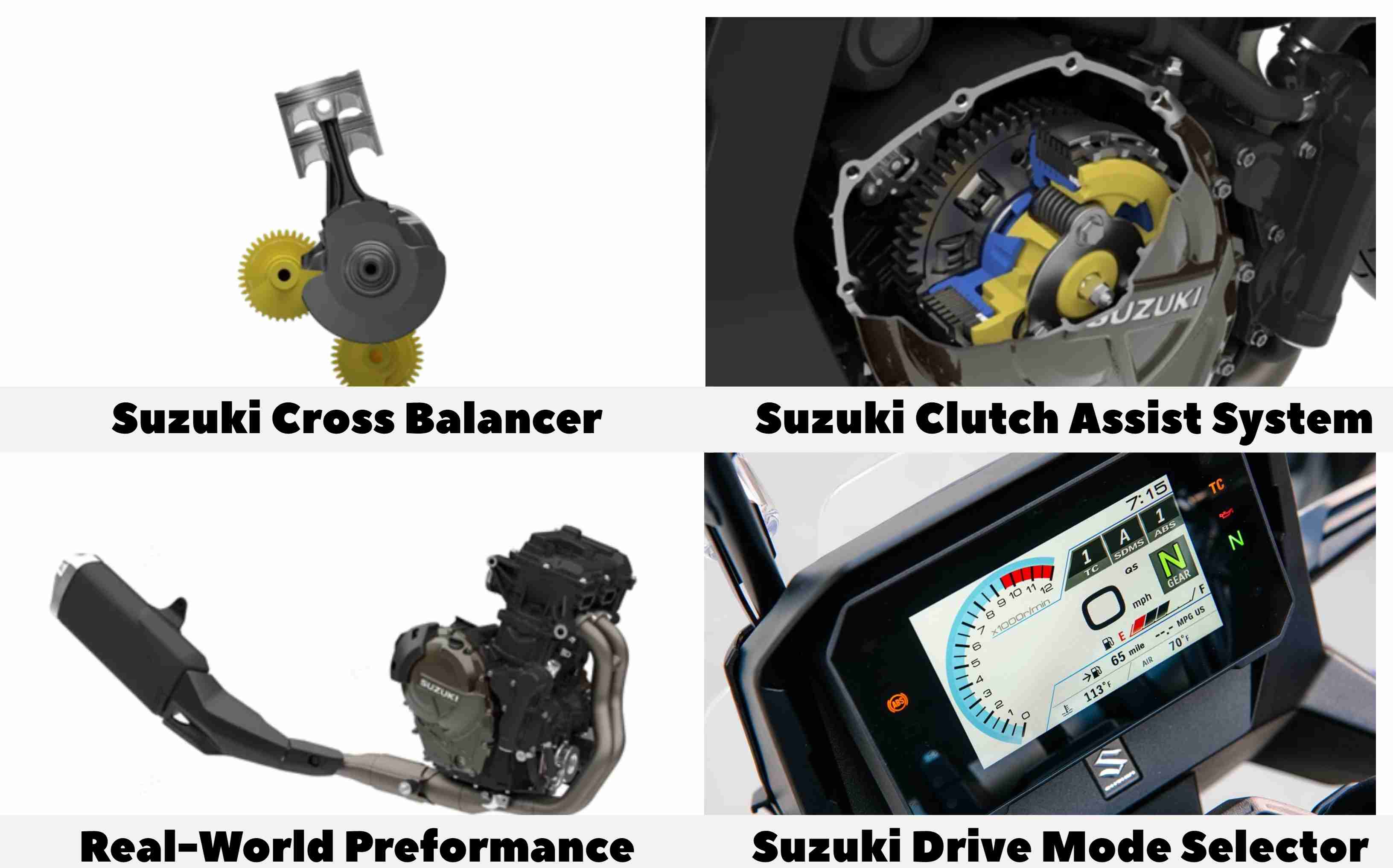 Suzuki V-Strom 800RE Features