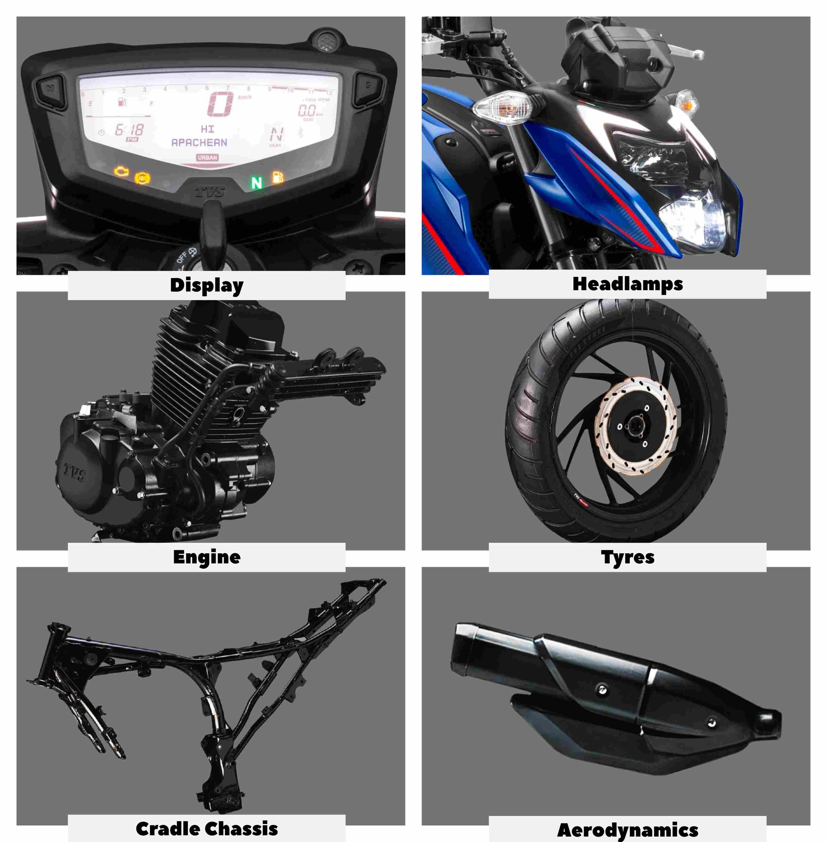 TVS Apache RTR 200 4V FI Features