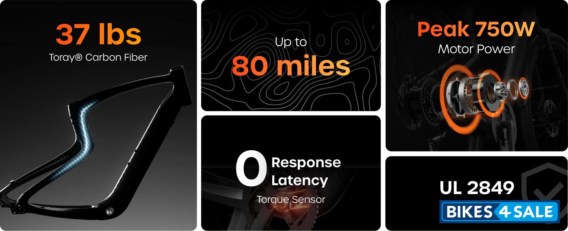 Urtopia Carbon 1 Pro