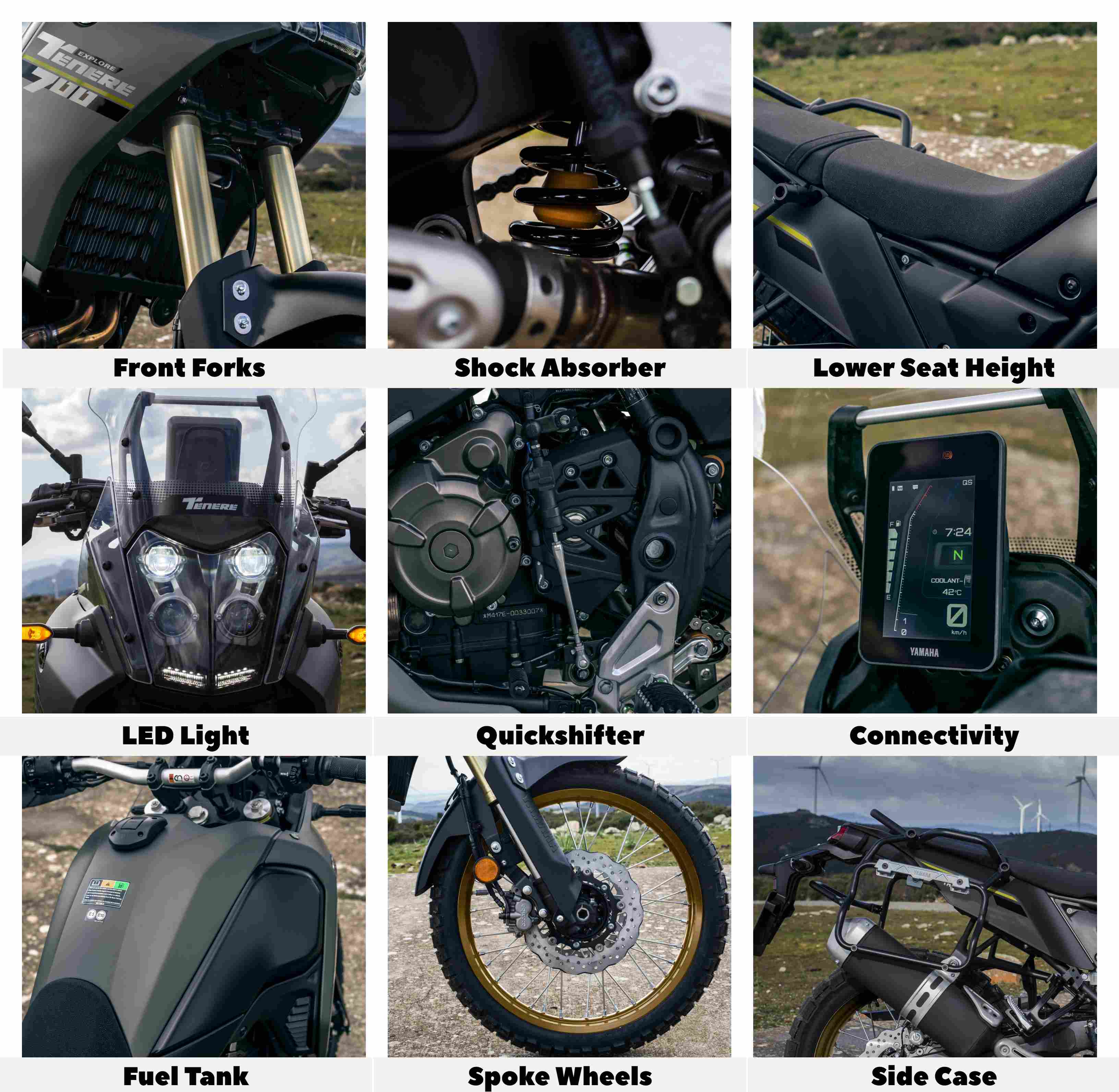 Yamaha Tenere 700 Explore 2024 Features