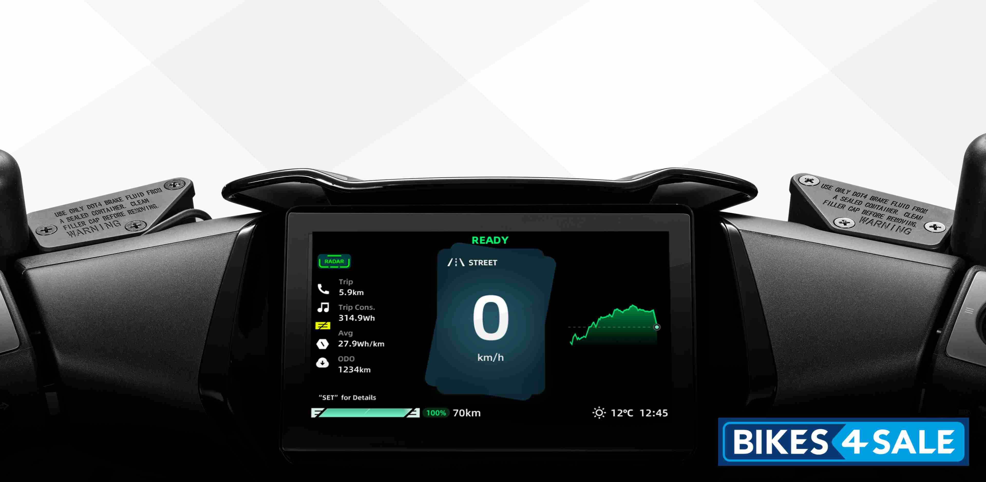 ZEEHO AE7 6.2” TFT